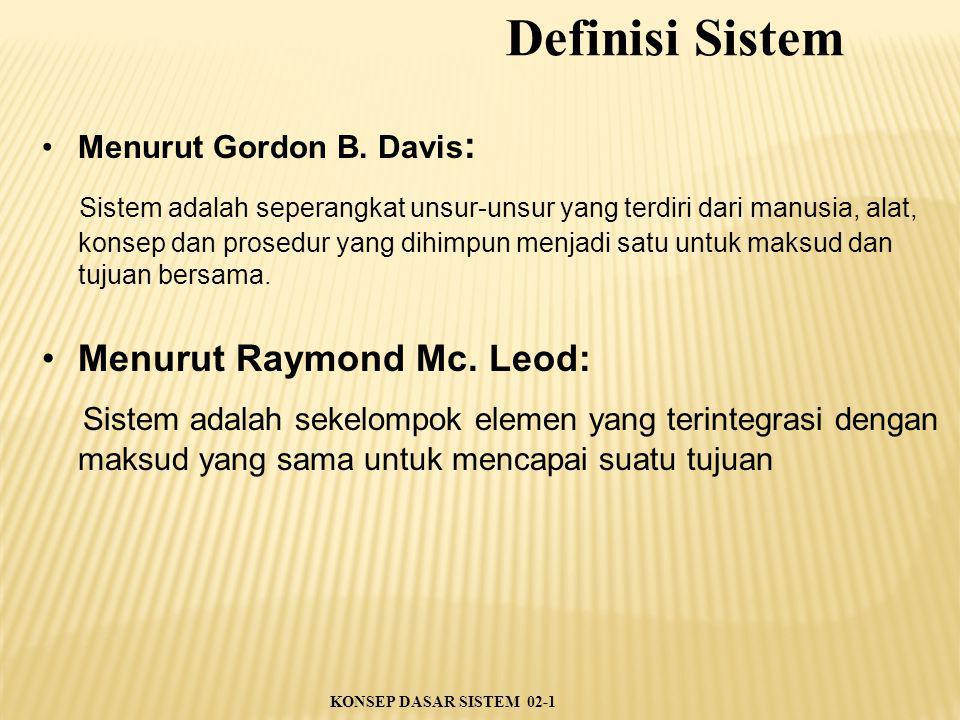 Definisi Sistem Menurut Gordon B. Davis: