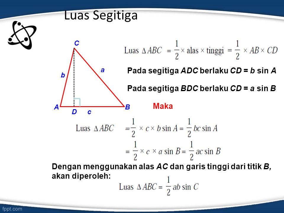 Luas Segitiga Pada segitiga ADC berlaku CD = b sin A