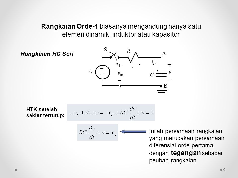 Rangkaian Orde-1 biasanya mengandung hanya satu elemen dinamik, induktor atau kapasitor