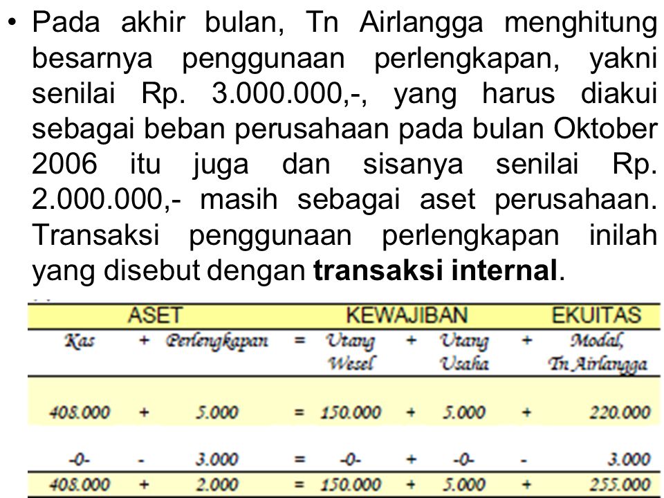 Pada akhir bulan, Tn Airlangga menghitung besarnya penggunaan perlengkapan, yakni senilai Rp.
