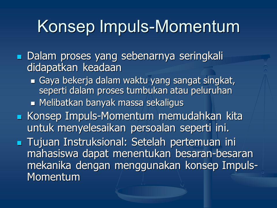 Konsep Impuls-Momentum
