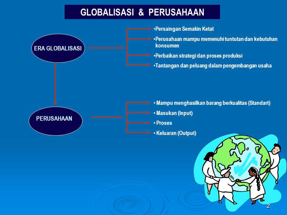 GLOBALISASI & PERUSAHAAN