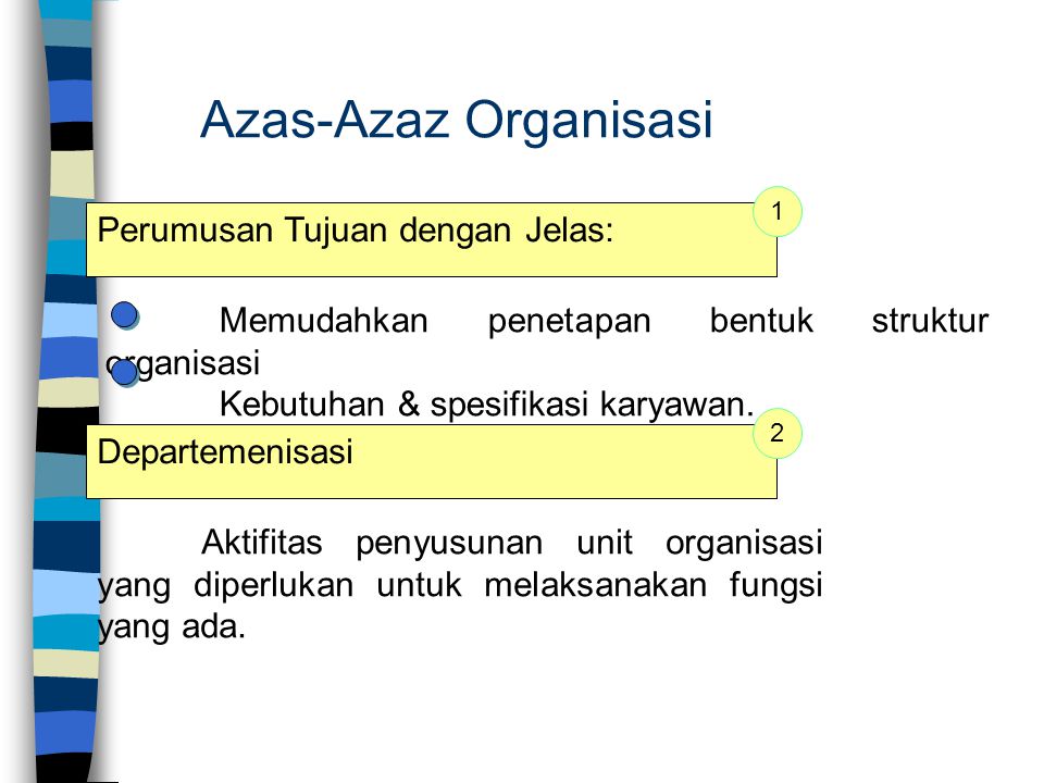 Azas-Azaz Organisasi Perumusan Tujuan dengan Jelas: