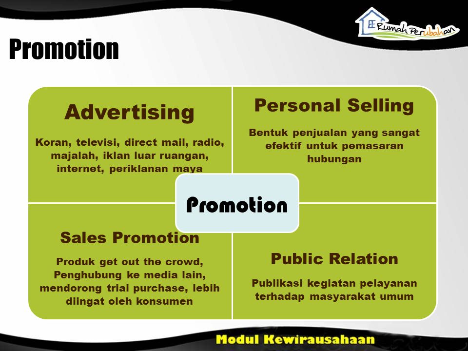 Promotion Advertising Personal Selling Sales Promotion Public Relation
