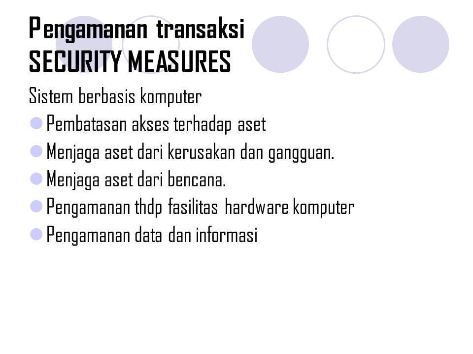 Pengamanan transaksi SECURITY MEASURES