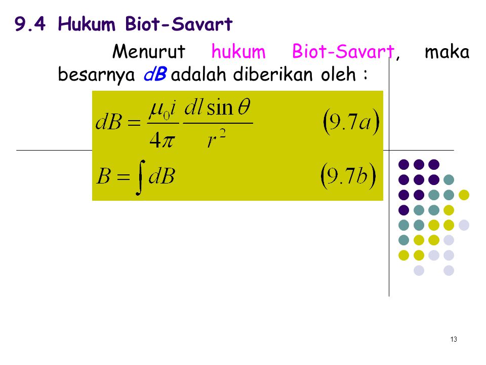 9.4 Hukum Biot-Savart Menurut hukum Biot-Savart, maka besarnya dB adalah diberikan oleh :