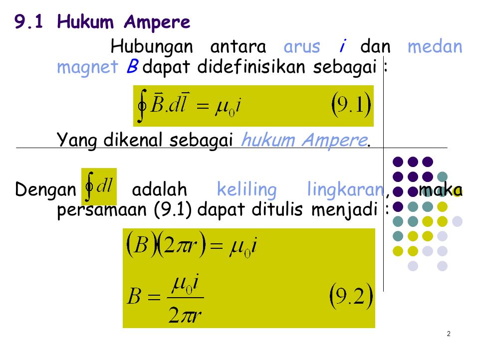 9.1 Hukum Ampere Hubungan antara arus i dan medan magnet B dapat didefinisikan sebagai : Yang dikenal sebagai hukum Ampere.