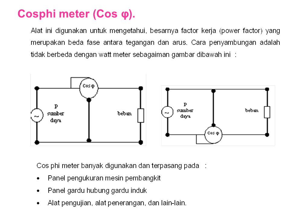 Cosphi meter (Cos φ).
