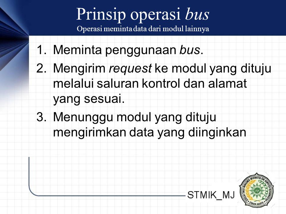Prinsip operasi bus Operasi meminta data dari modul lainnya