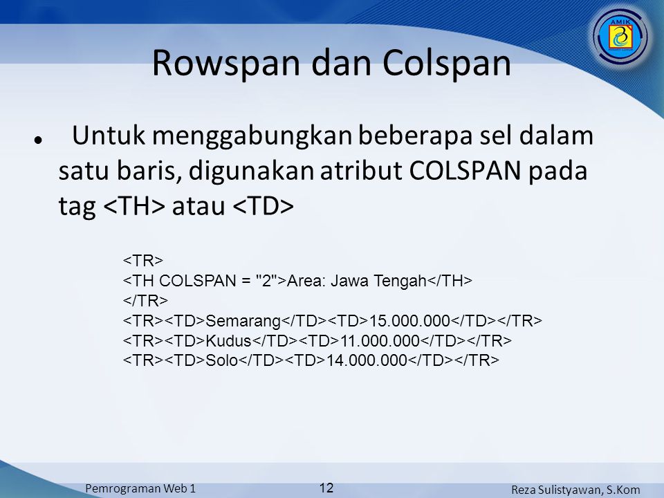Rowspan dan Colspan Untuk menggabungkan beberapa sel dalam satu baris, digunakan atribut COLSPAN pada tag <TH> atau <TD>