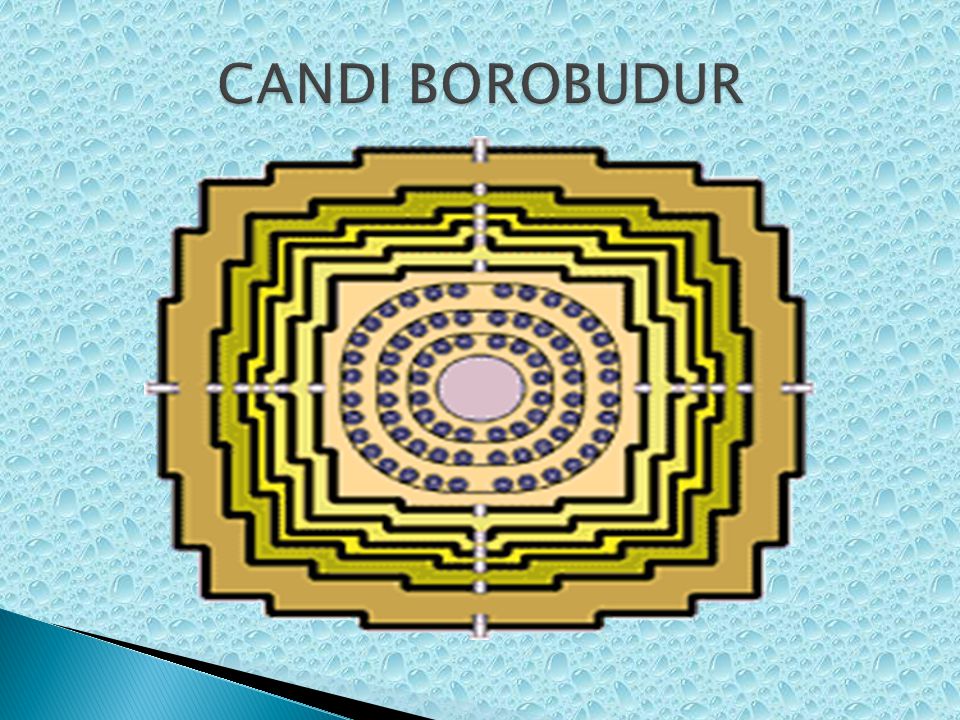 CANDI BOROBUDUR