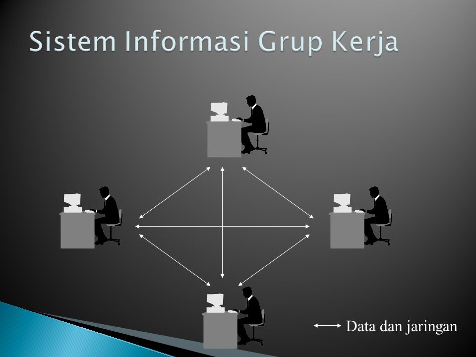 Sistem Informasi Grup Kerja