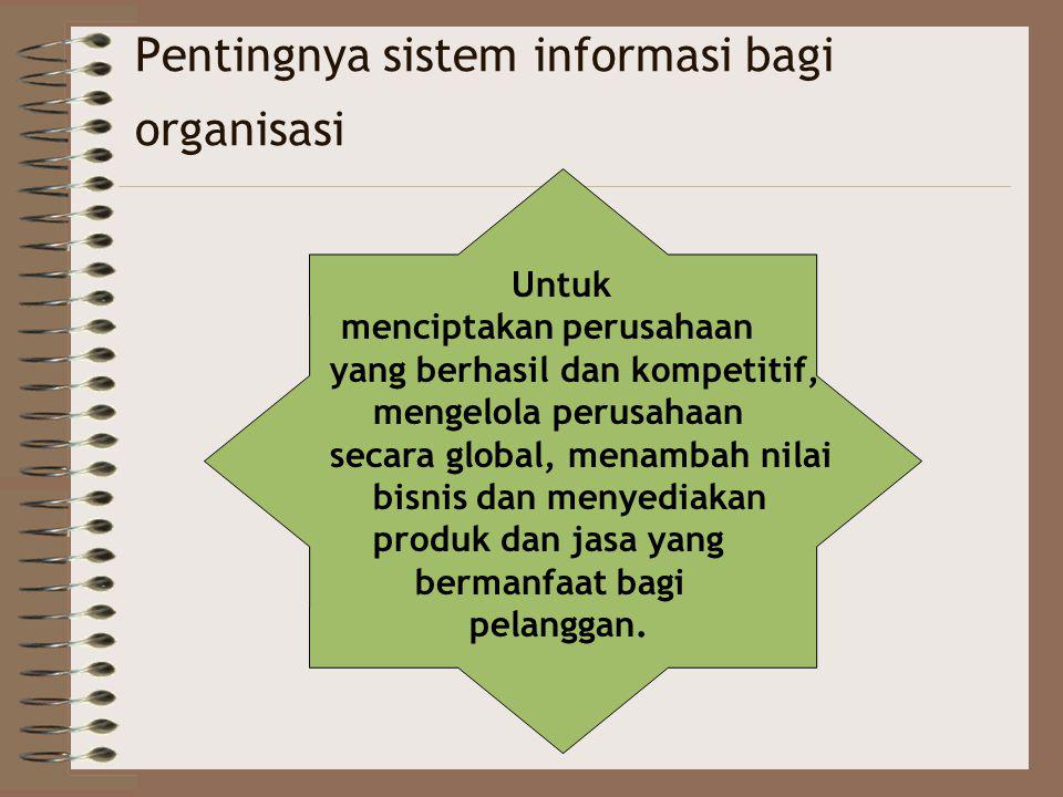 Pentingnya sistem informasi bagi organisasi