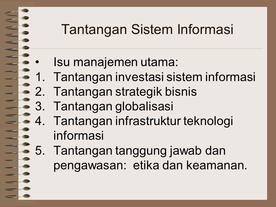 Tantangan Sistem Informasi