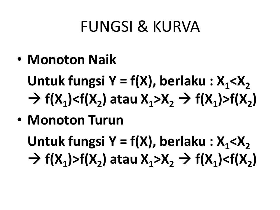 FUNGSI & KURVA Monoton Naik