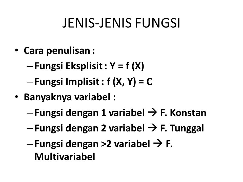 JENIS-JENIS FUNGSI Cara penulisan : Fungsi Eksplisit : Y = f (X)