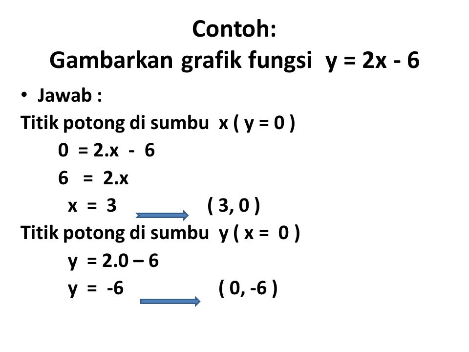 Contoh: Gambarkan grafik fungsi y = 2x - 6