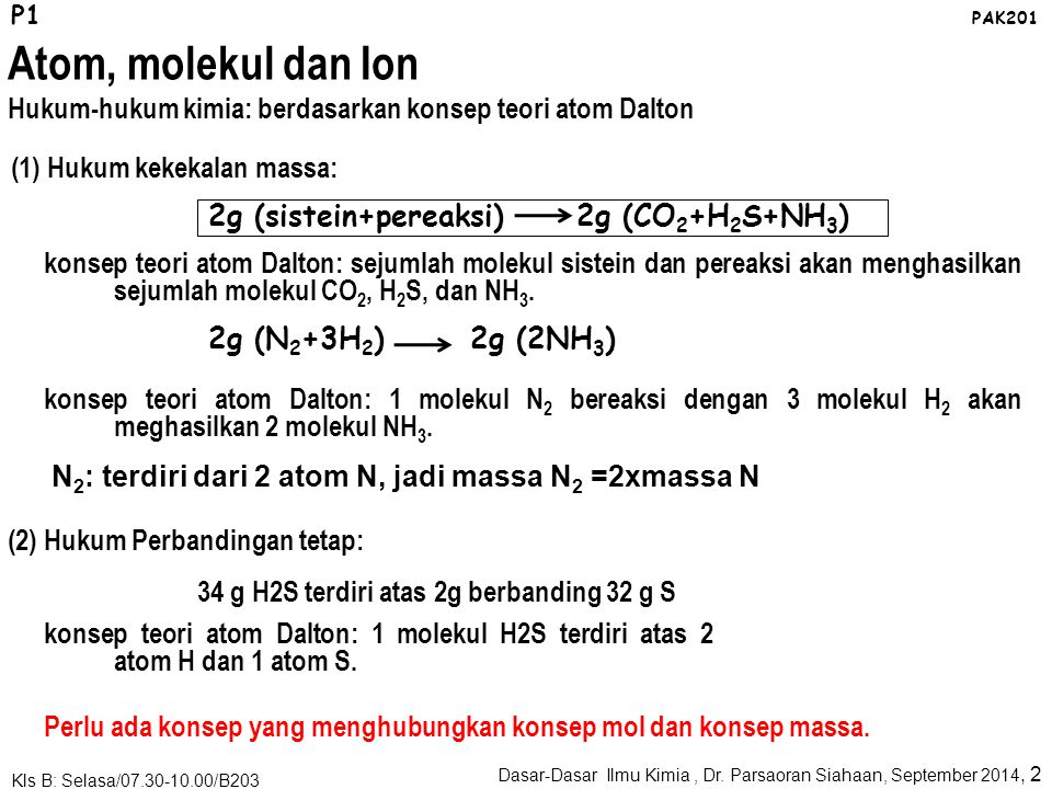 P1 PAK201. Atom, molekul dan Ion. Hukum-hukum kimia: berdasarkan konsep teori atom Dalton. (1) Hukum kekekalan massa:
