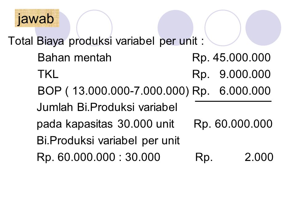 jawab Total Biaya produksi variabel per unit :