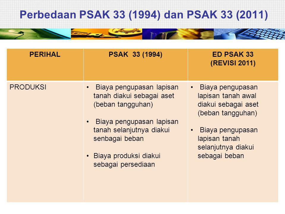 Perbedaan PSAK 33 (1994) dan PSAK 33 (2011)