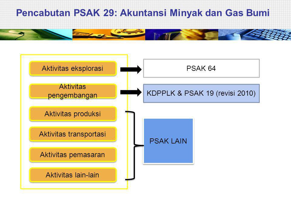 Pencabutan PSAK 29: Akuntansi Minyak dan Gas Bumi