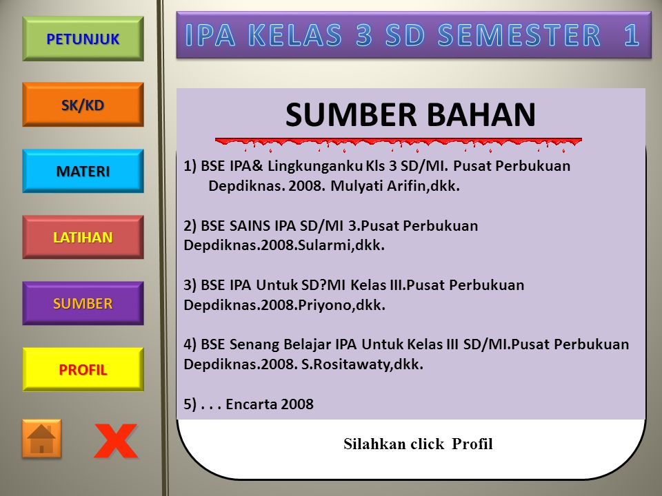 SUMBER BAHAN 1) BSE IPA& Lingkunganku Kls 3 SD/MI. Pusat Perbukuan Depdiknas Mulyati Arifin,dkk.