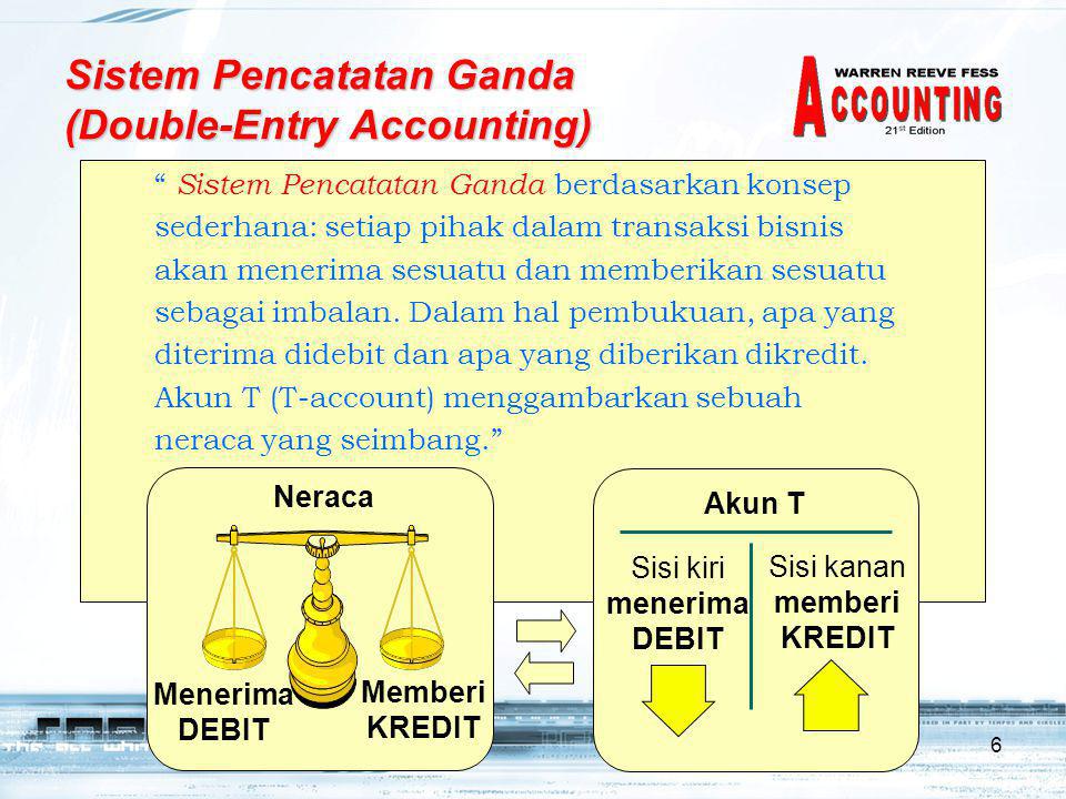 Sistem Pencatatan Ganda (Double-Entry Accounting)