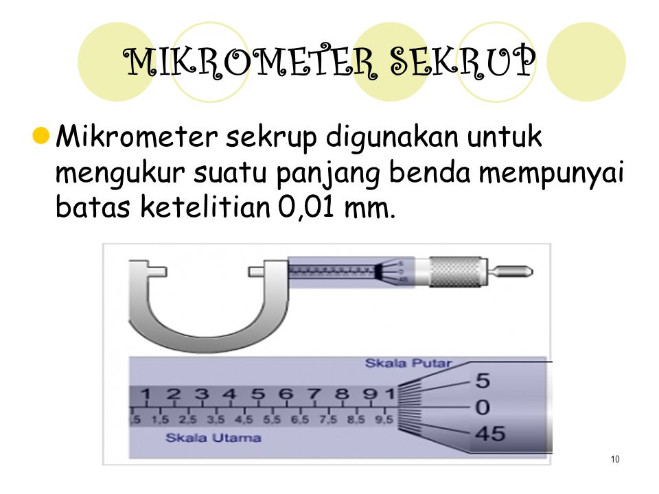 MIKROMETER SEKRUP Mikrometer sekrup digunakan untuk mengukur suatu panjang benda mempunyai batas ketelitian 0,01 mm.