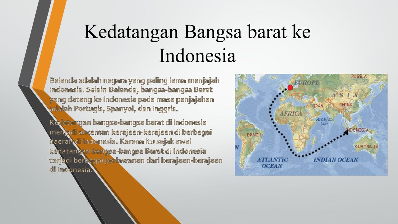 Kedatangan Bangsa barat ke Indonesia