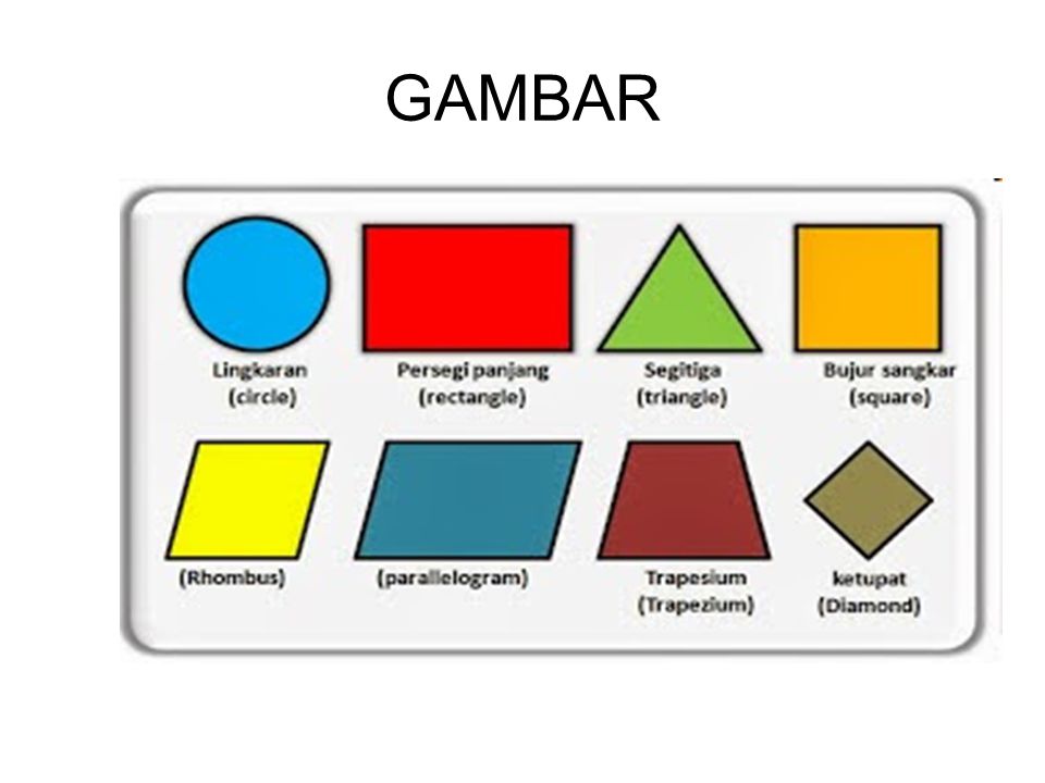 GAMBAR