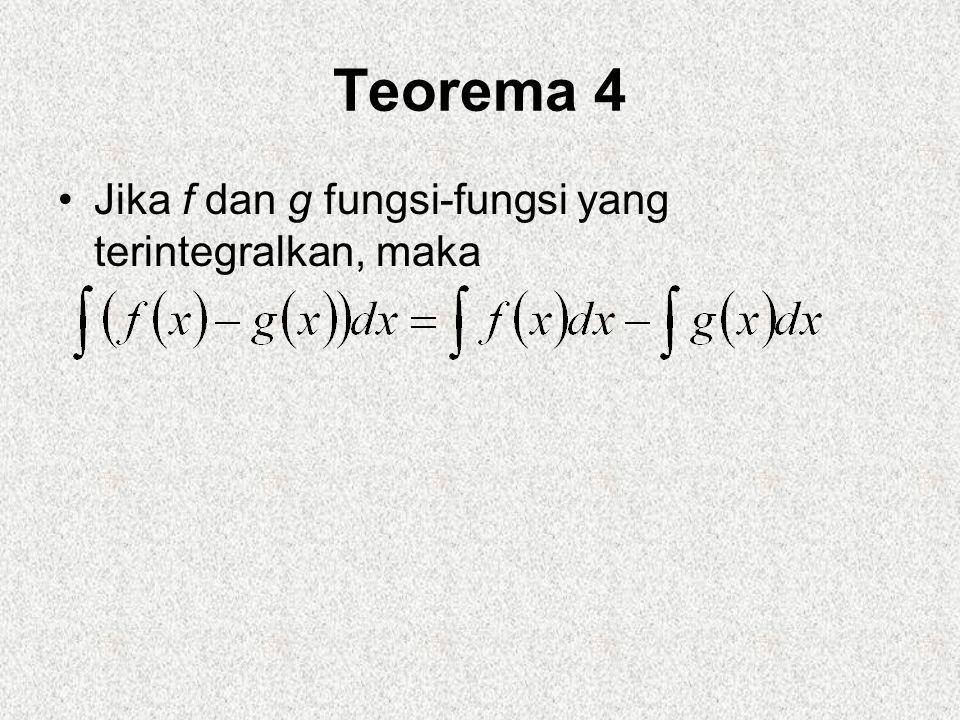 Teorema 4 Jika f dan g fungsi-fungsi yang terintegralkan, maka