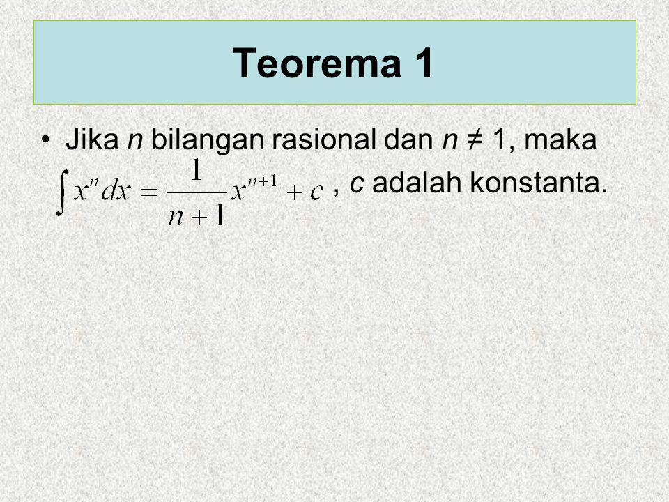 Teorema 1 Jika n bilangan rasional dan n ≠ 1, maka
