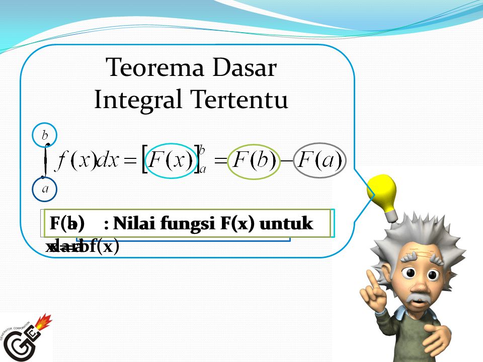 Teorema Dasar Integral Tertentu F(a) : Nilai fungsi F(x) untuk x = a