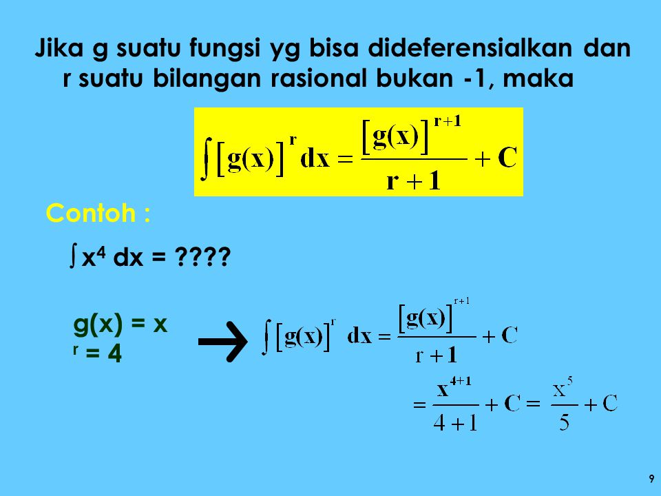 Jika g suatu fungsi yg bisa dideferensialkan dan r suatu bilangan rasional bukan -1, maka
