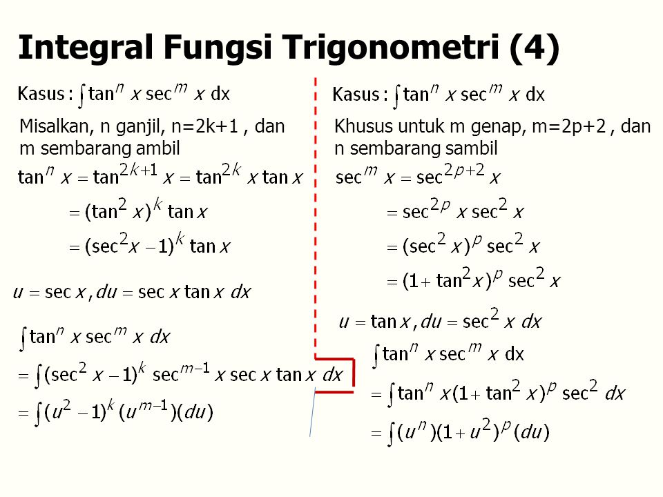 Integral Fungsi Trigonometri (4)