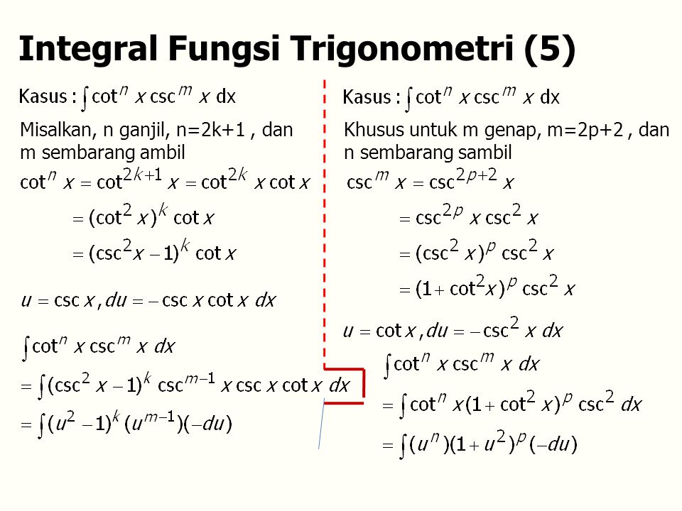 Integral Fungsi Trigonometri (5)