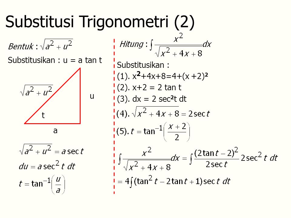 Substitusi Trigonometri (2)