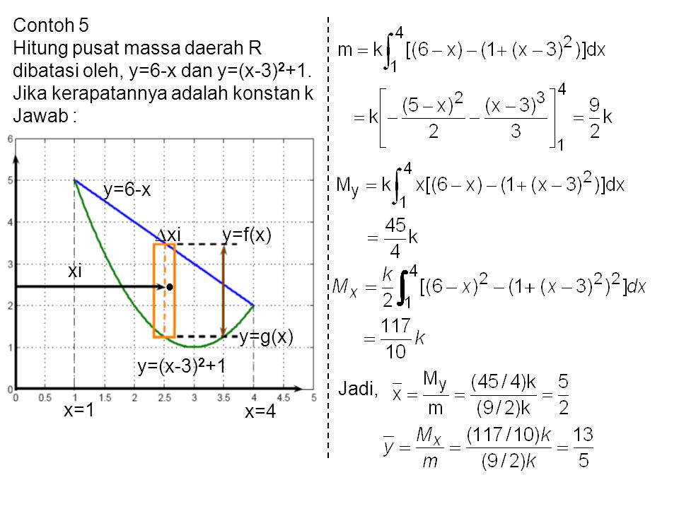 Contoh 5 Hitung pusat massa daerah R dibatasi oleh, y=6-x dan y=(x-3)2+1. Jika kerapatannya adalah konstan k.