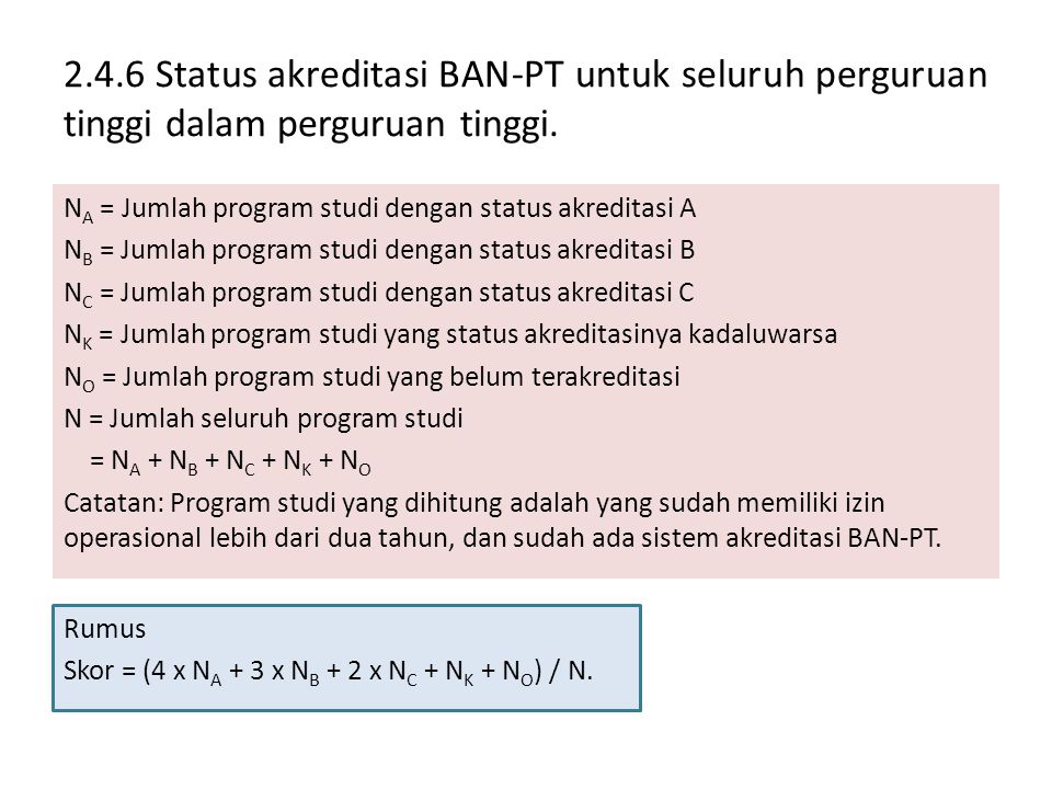 2.4.6 Status akreditasi BAN-PT untuk seluruh perguruan tinggi dalam perguruan tinggi.