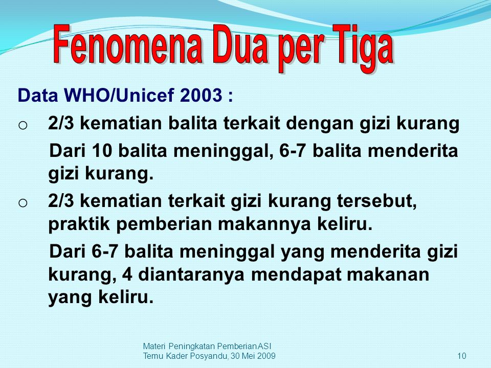 Fenomena Dua per Tiga Data WHO/Unicef 2003 :