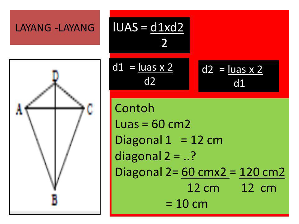 t a lUAS = d1xd2 2 Contoh Luas = 60 cm2 Diagonal 1 = 12 cm