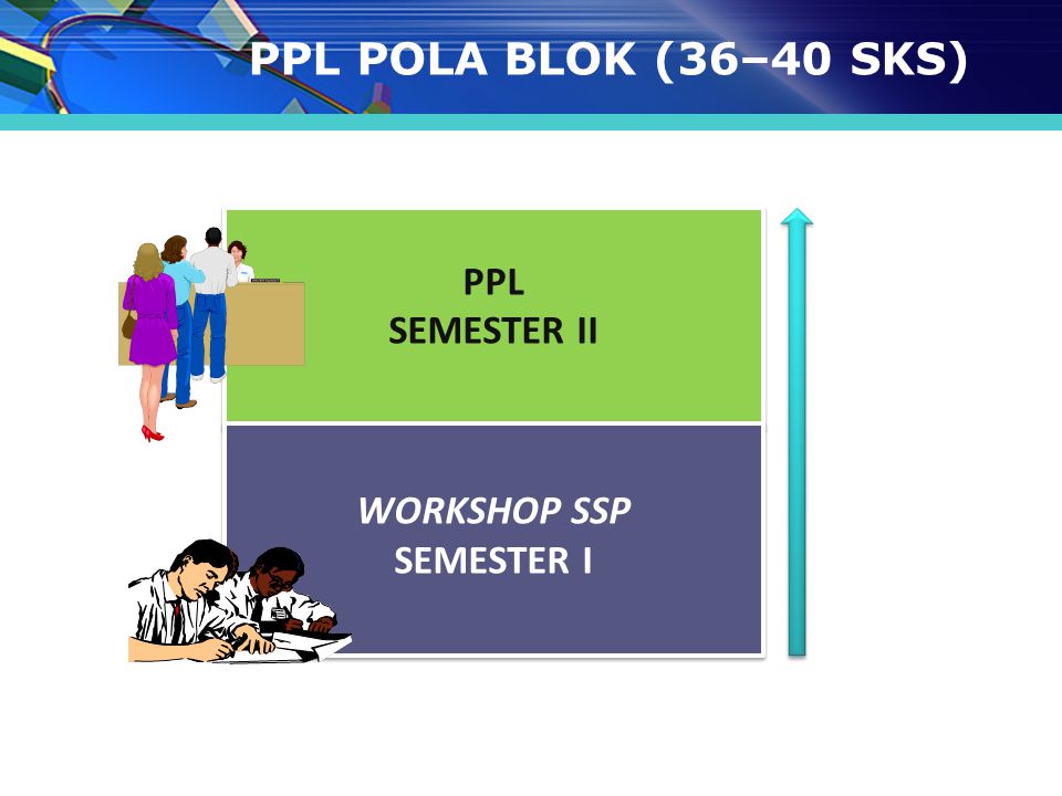 PPL POLA BLOK (36–40 SKS) PPL SEMESTER II WORKSHOP SSP SEMESTER I