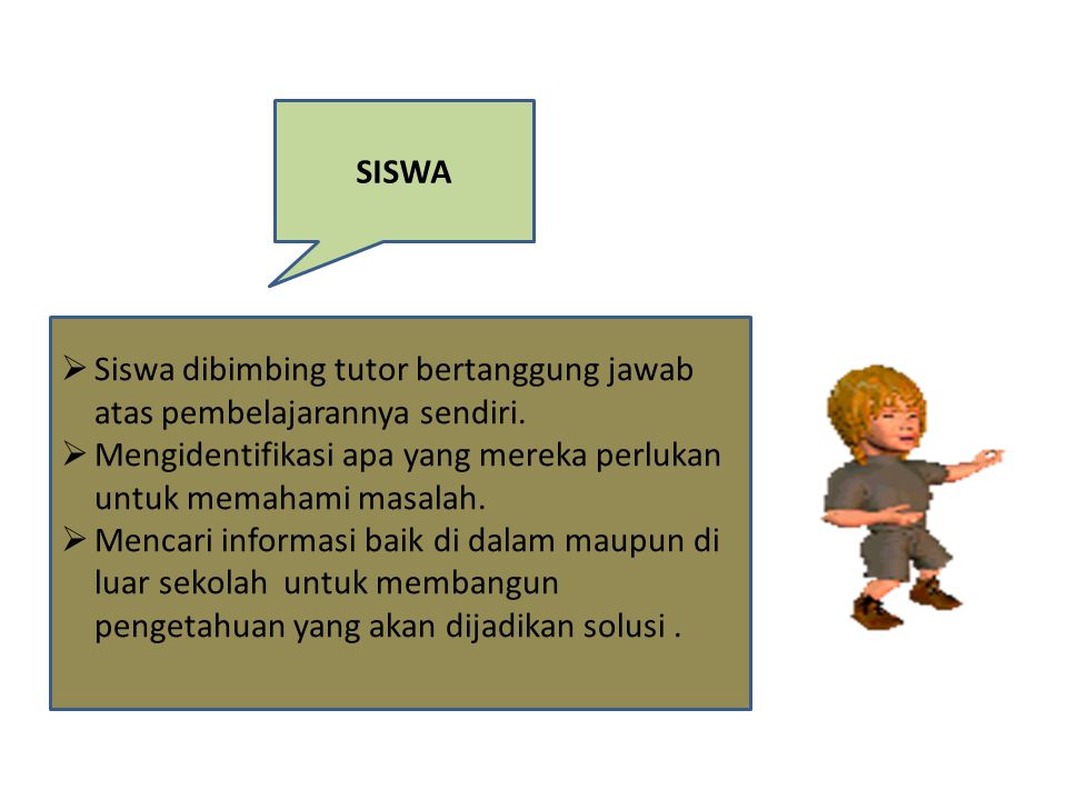 SISWA Siswa dibimbing tutor bertanggung jawab atas pembelajarannya sendiri. Mengidentifikasi apa yang mereka perlukan untuk memahami masalah.