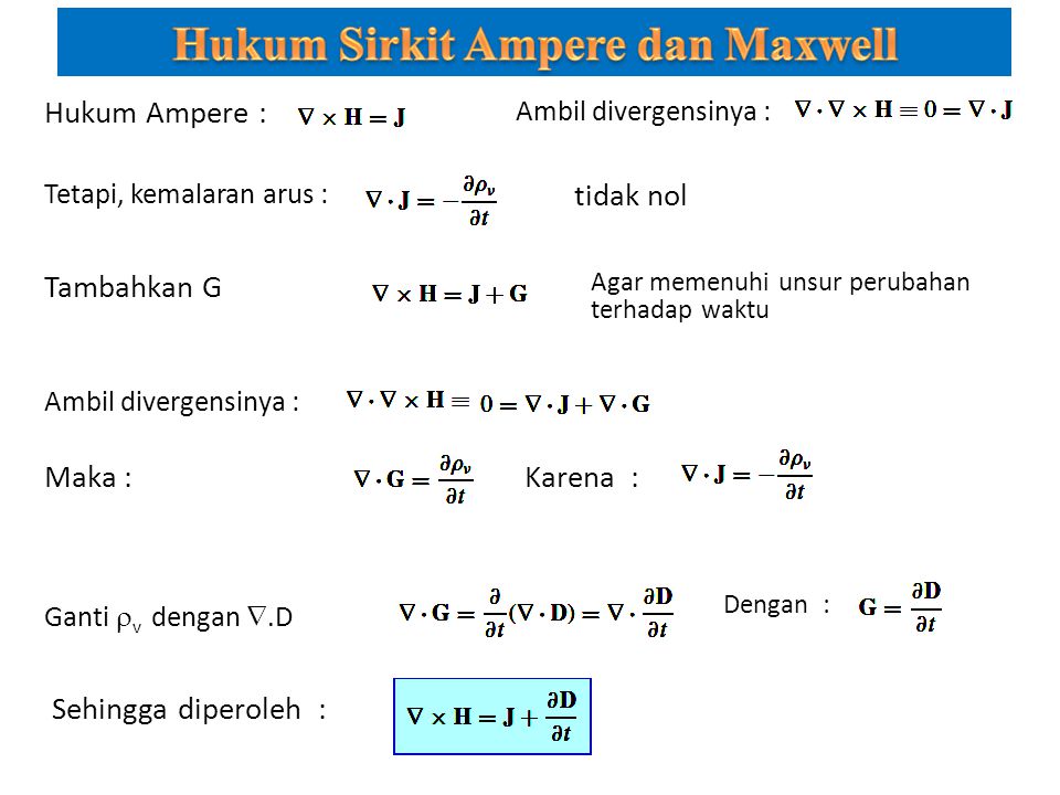 Hukum Sirkit Ampere dan Maxwell