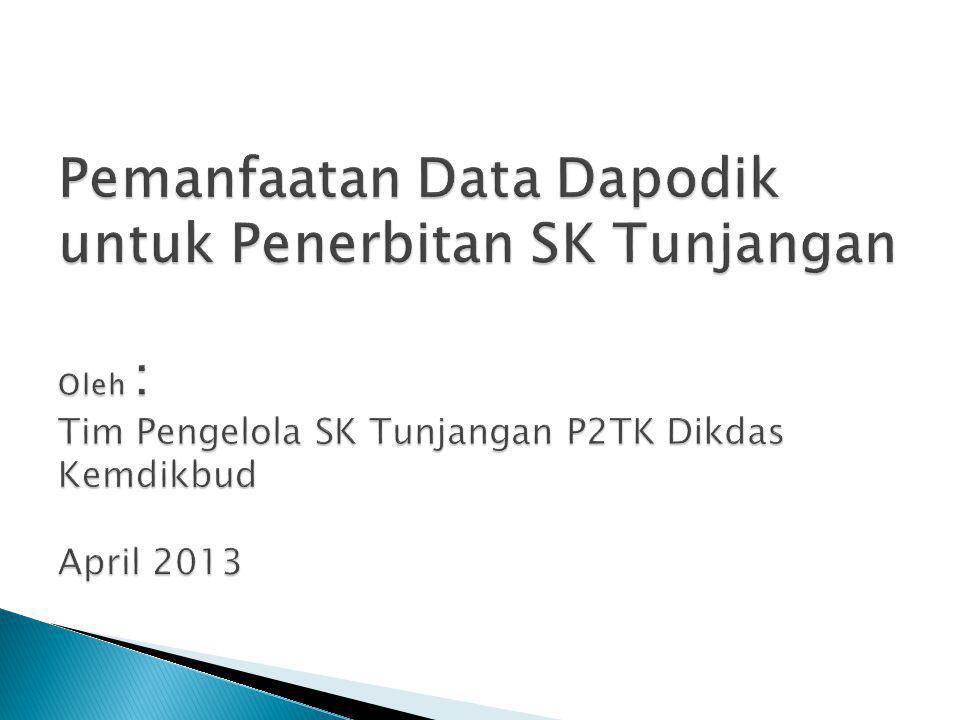 Pemanfaatan Data Dapodik untuk Penerbitan SK Tunjangan Oleh : Tim Pengelola SK Tunjangan P2TK Dikdas Kemdikbud April 2013