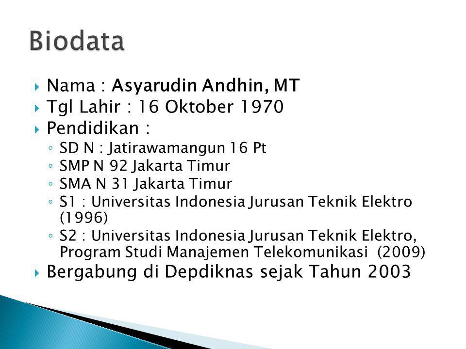 Biodata Nama : Asyarudin Andhin, MT Tgl Lahir : 16 Oktober 1970