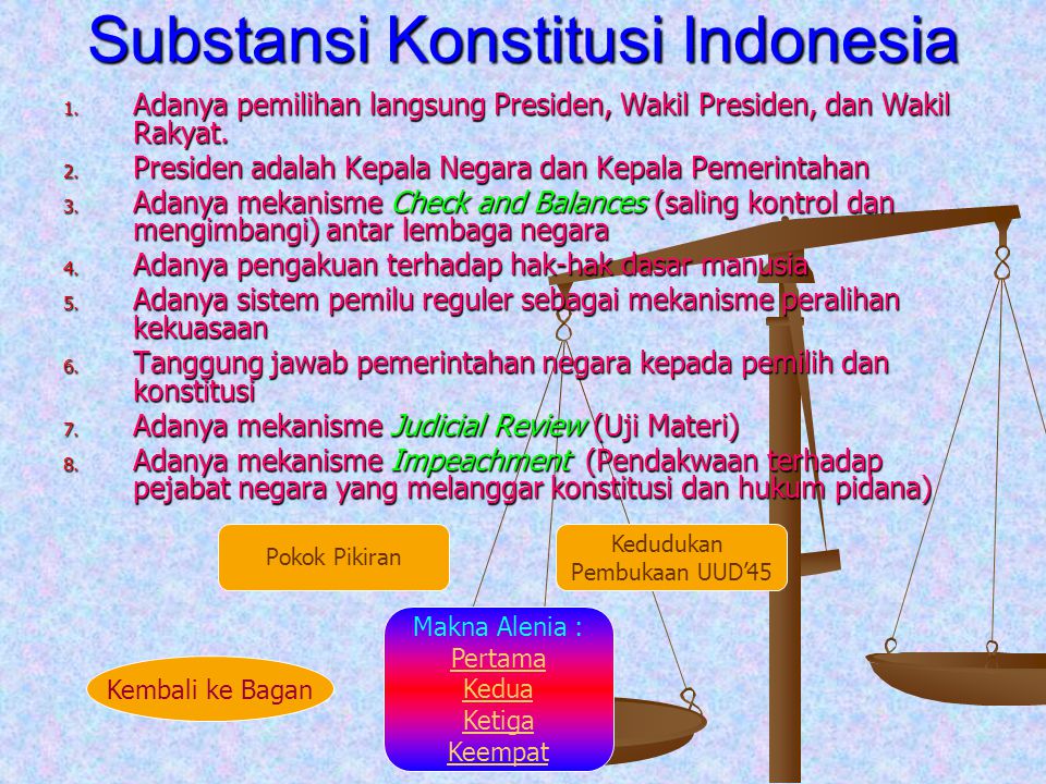 Substansi Konstitusi Indonesia