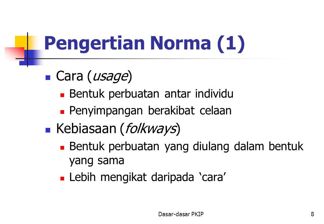 Pengertian Norma (1) Cara (usage) Kebiasaan (folkways)