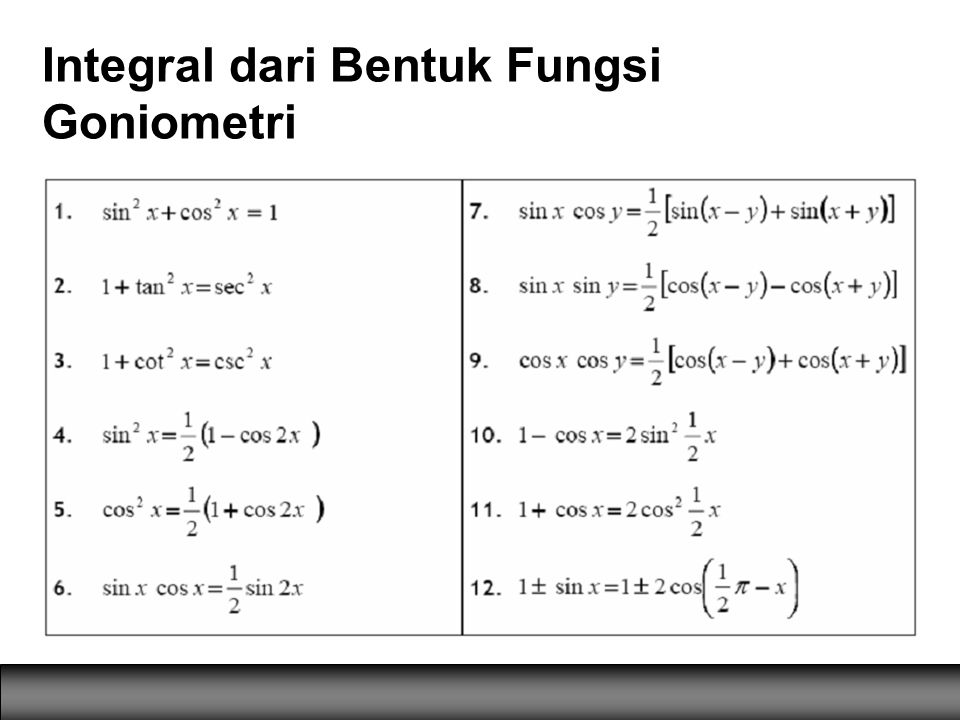 Integral dari Bentuk Fungsi Goniometri
