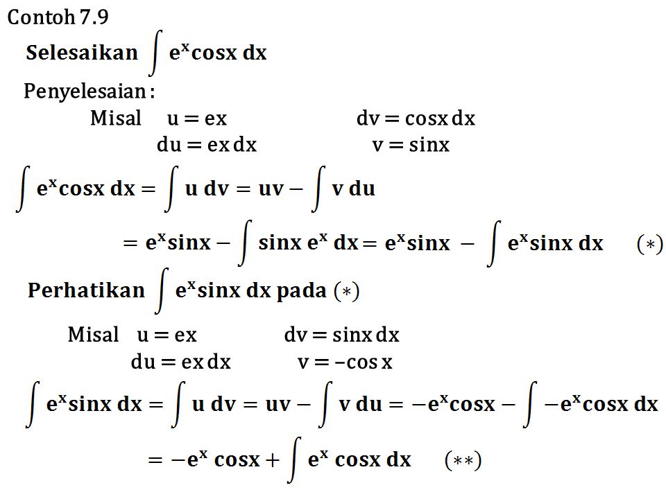 Contoh 7.9 Penyelesaian : Misal u = ex dv = cosx dx. du = ex dx v = sinx. Misal u = ex dv = sinx dx.